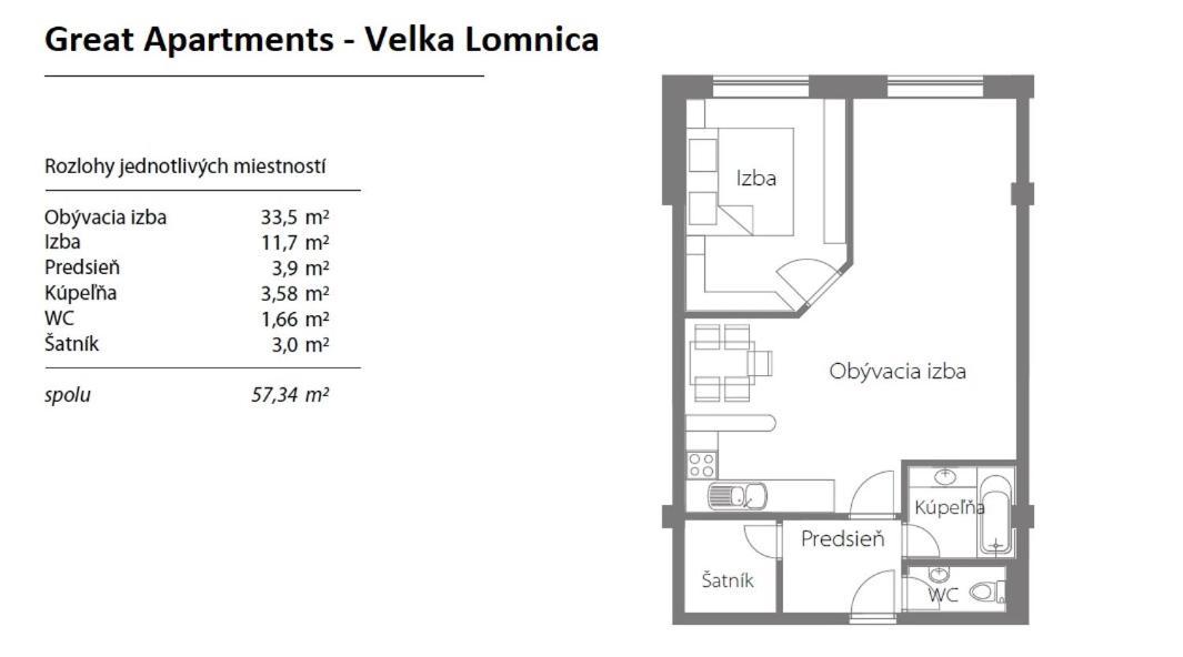 Tatrystay Great Apartment Vel'ka Lomnica Exteriör bild